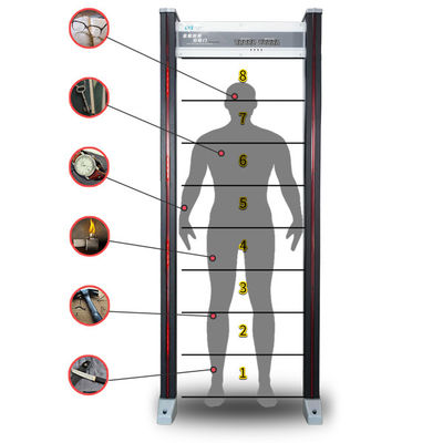 Accurate Positioning Walk Through Metal Detector Used In Conference Center