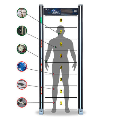 Public Pass Walk Through Metal Detector Interlocking Security