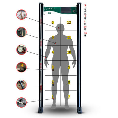 Safety Walk Through Metal Detector Intelligent Screening For Electronic Factory