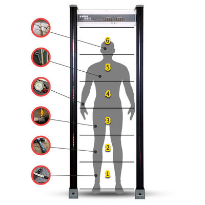 High Sensitivity Walk Through Metal Detector Indoor Strong Anti-Interference