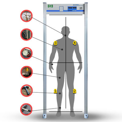 School Walk Through Metal Detector For Detecting Prohibited Items