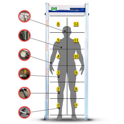 Safety Walk Through Metal Detector Door High Sensitivity 240V ISO